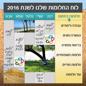 אתר לוח חלומות copy